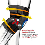 SnugKnit Knee Brace