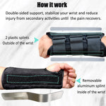 SnugKnit Wrist Brace