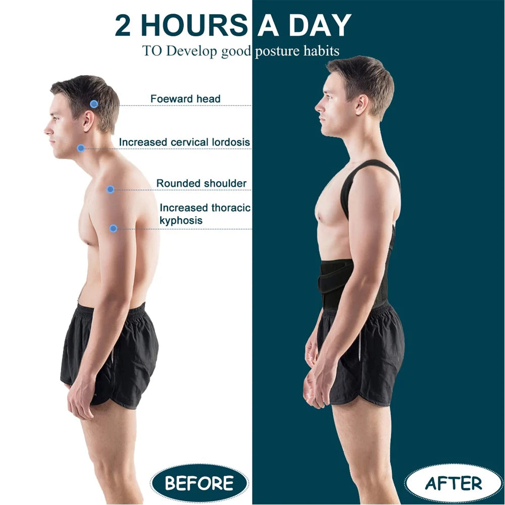 SnugKnit Posture Support